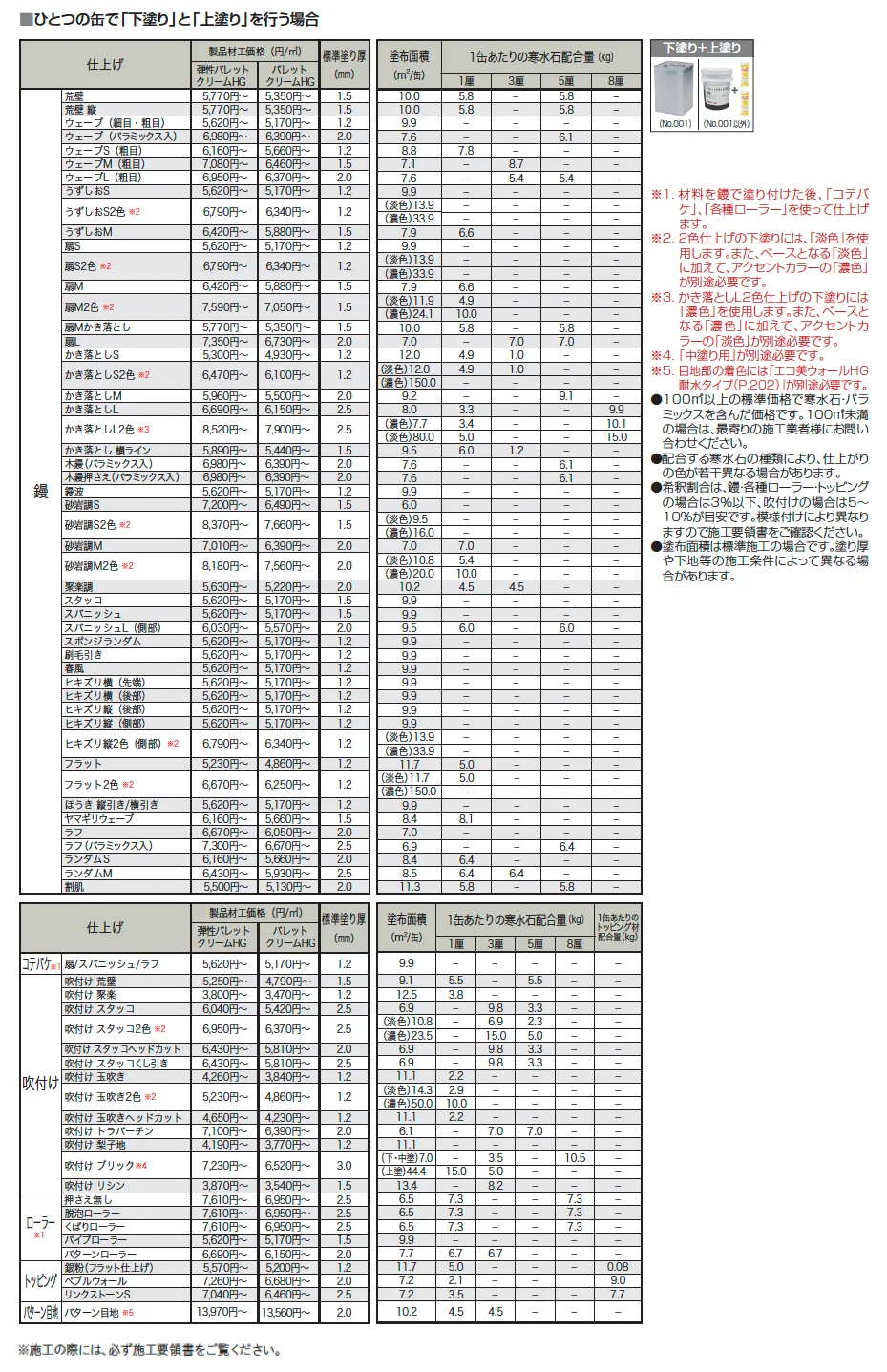 弾性パレットクリームHG_価格_2