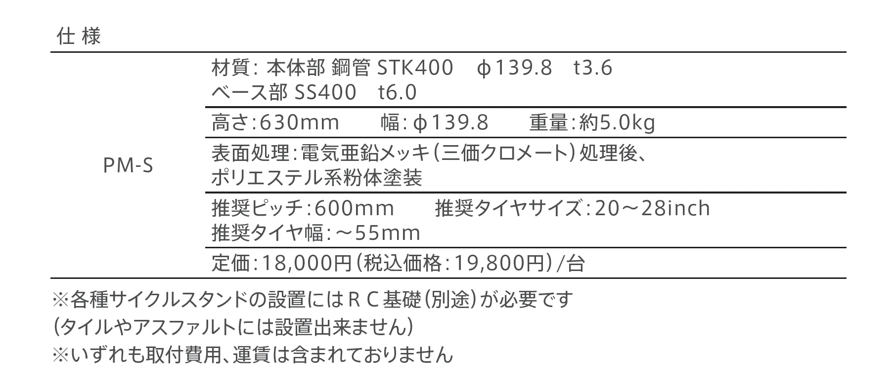 PM-S_価格_1