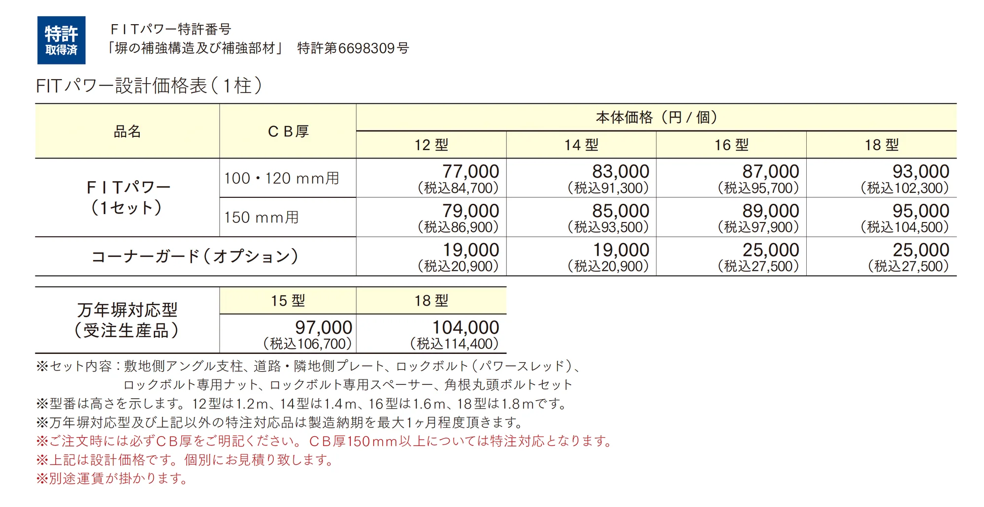 FITパワー_価格_1