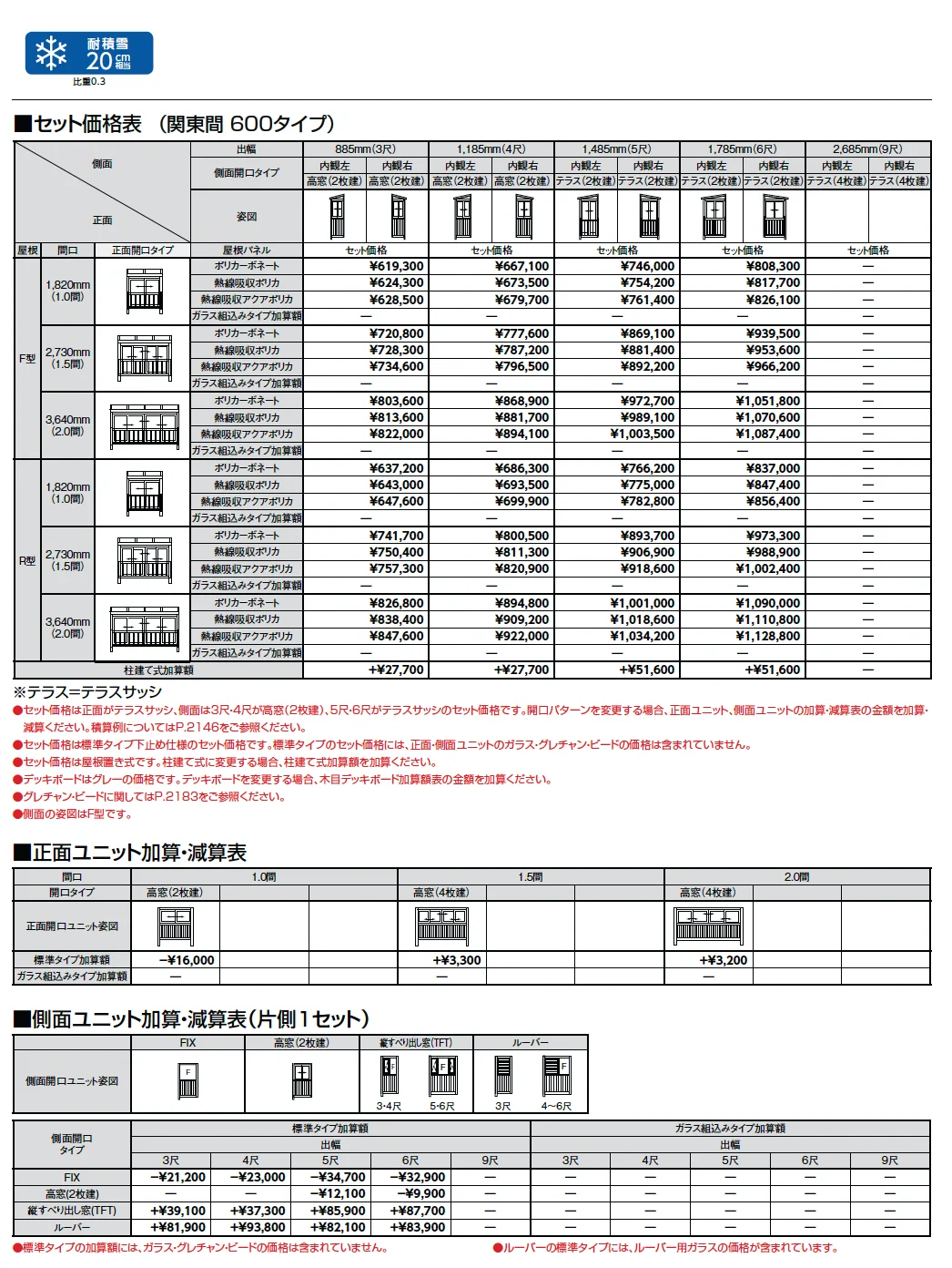サニージュ F型 アルミバルコニー納まり 関東間【2025年版】_価格_3