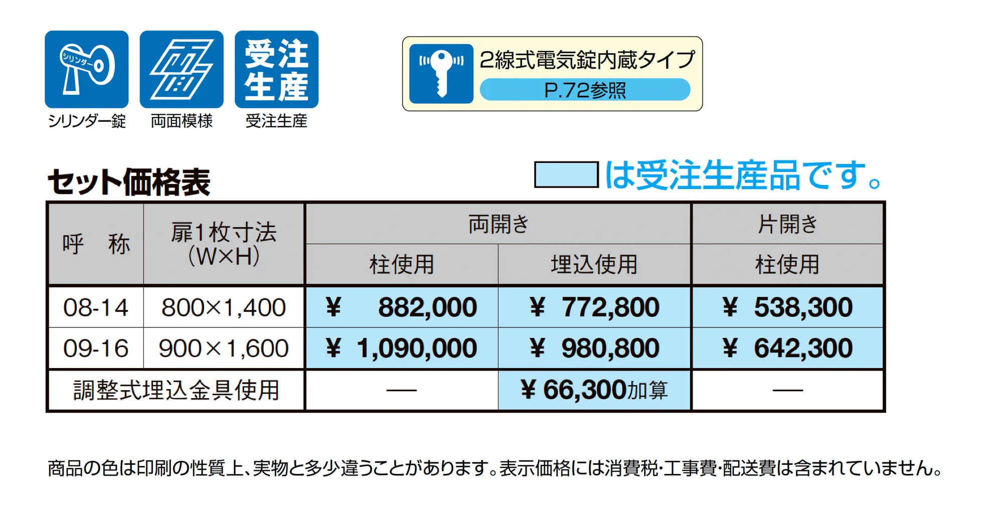 ブロンジェ_価格_1