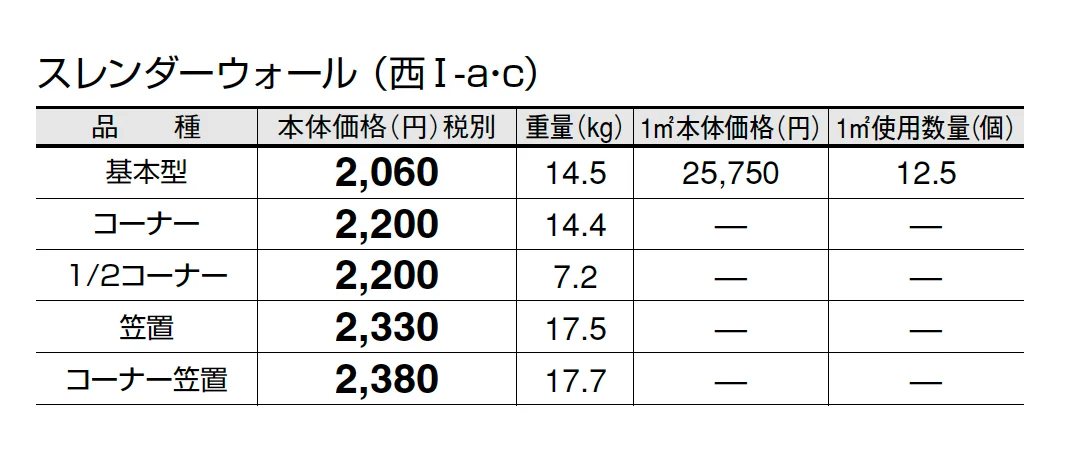 スレンダーウォール【2025年版】_価格_3