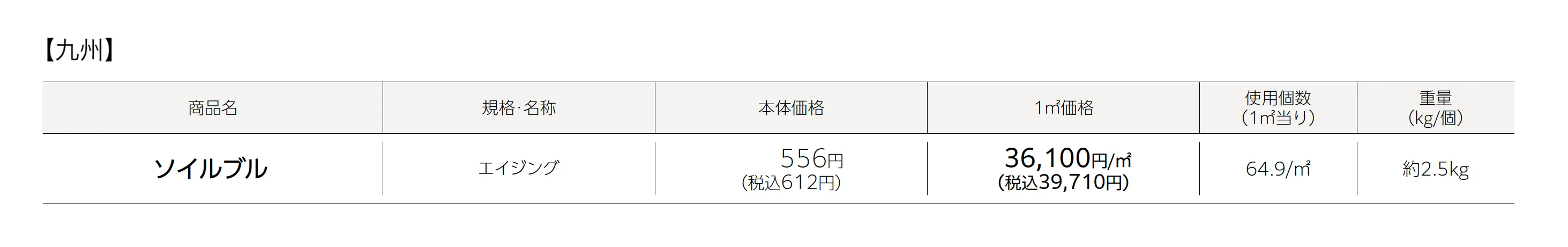 ソイルブル_価格_2