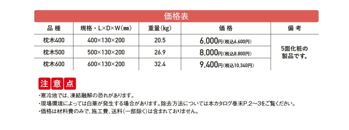 スーパー枕木【2025年版】【廃番】_価格_1