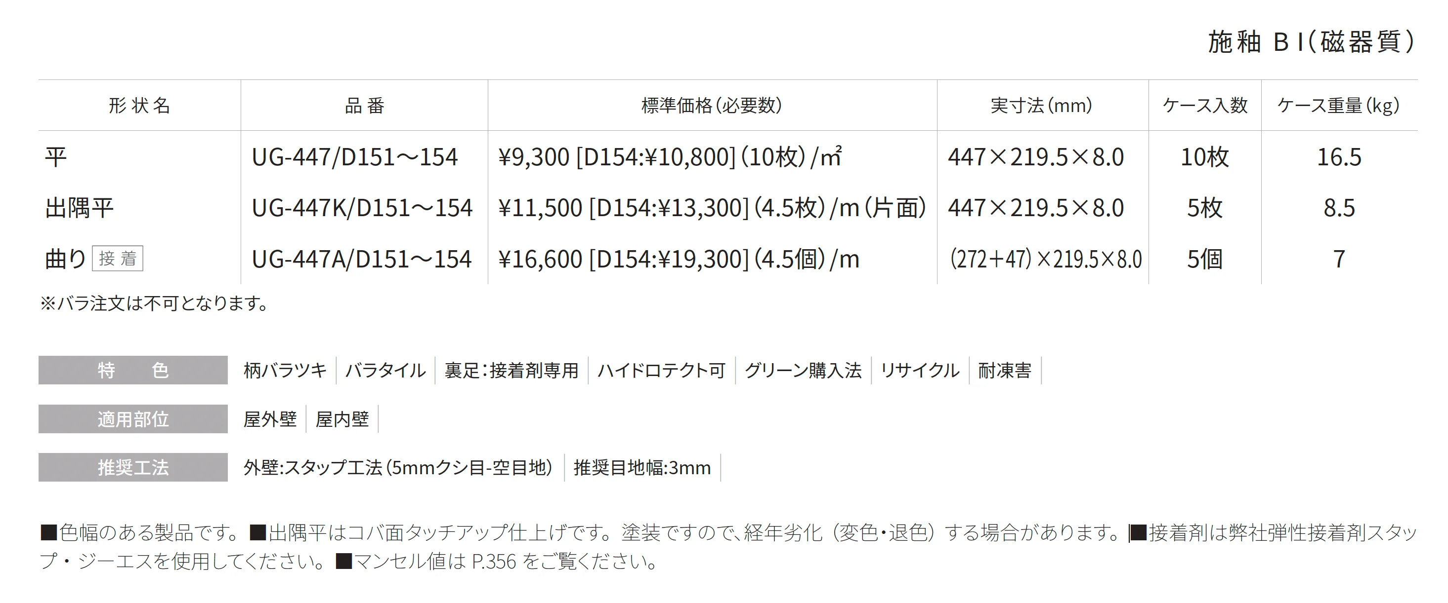 アーバングランド〈ストーンスタイル〉_価格_1