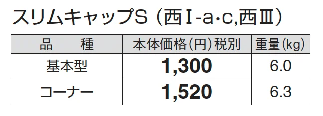 スリムキャップS【エリア限定販売】_価格_1