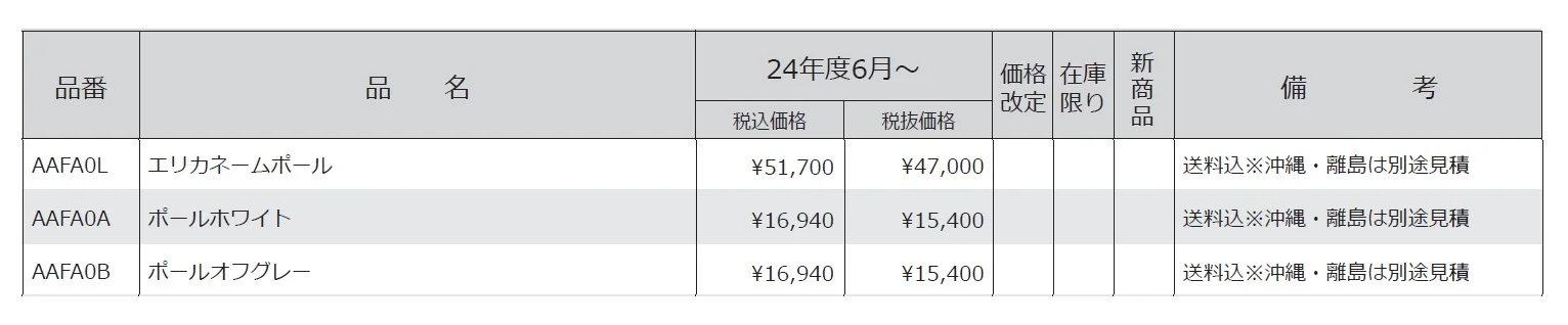 ダニング ポール【2024年版】_価格_1