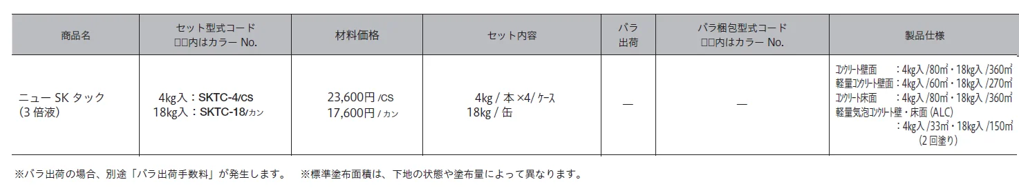 ニュー SKタック【2024年版】_価格_1