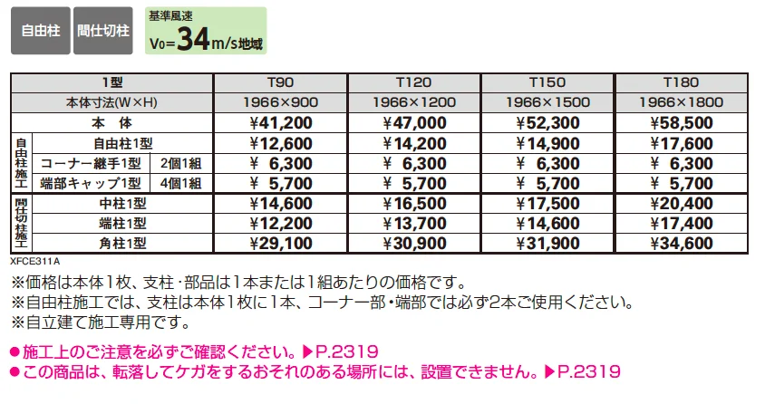 デント フェンス1型【2025年版】_価格_1
