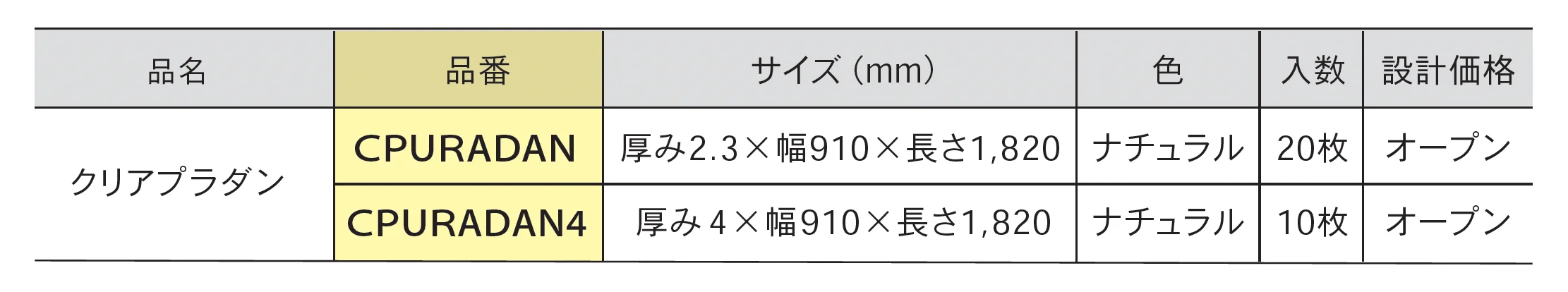 クリアプラダン_価格_1