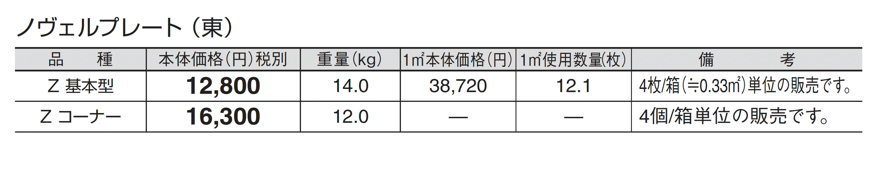 ノヴェルプレート_価格_1