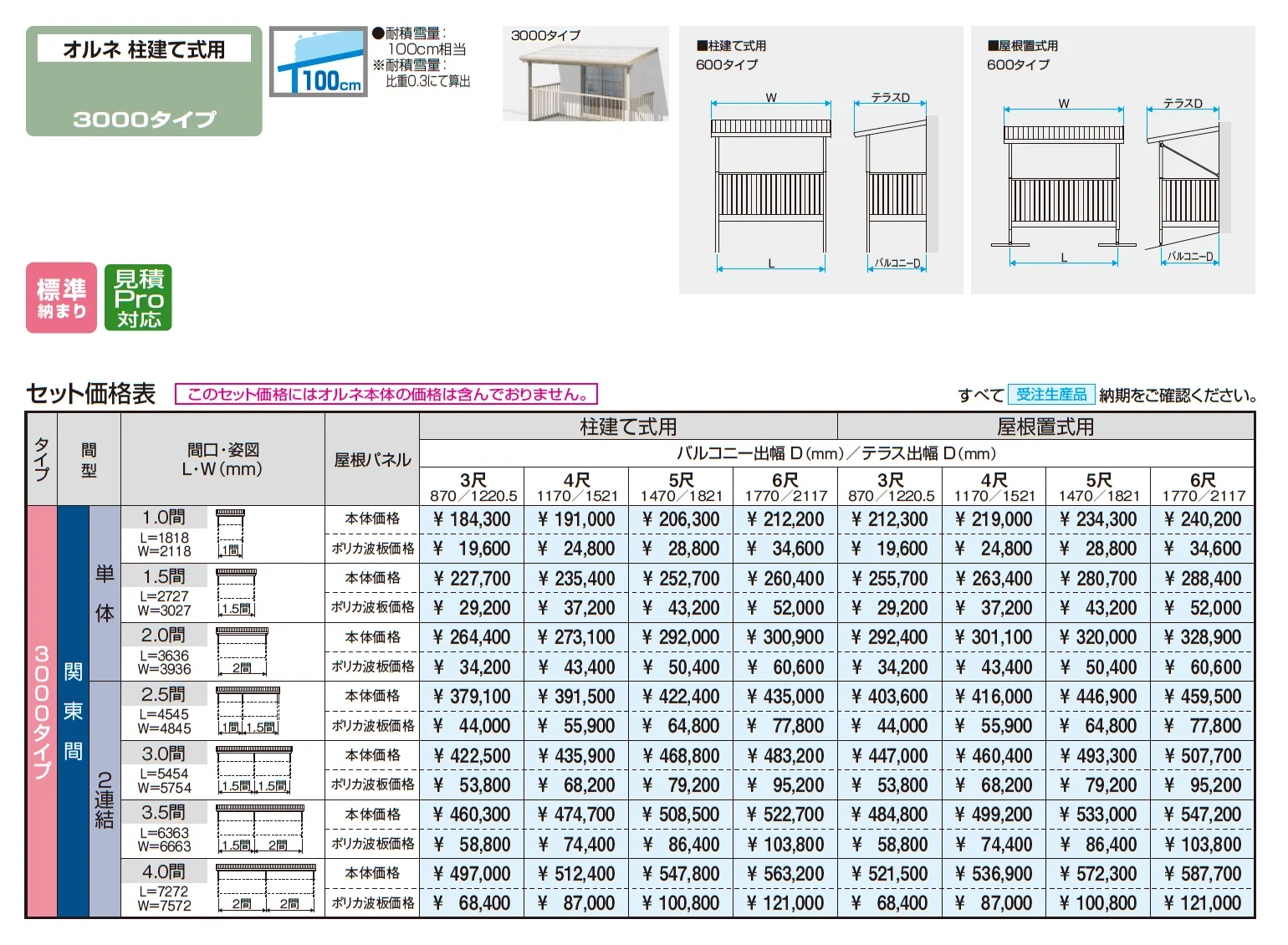 テラーネZ屋根(オルネ 柱建て式用 3000タイプ)【2025年10月価格改訂版】_価格_2