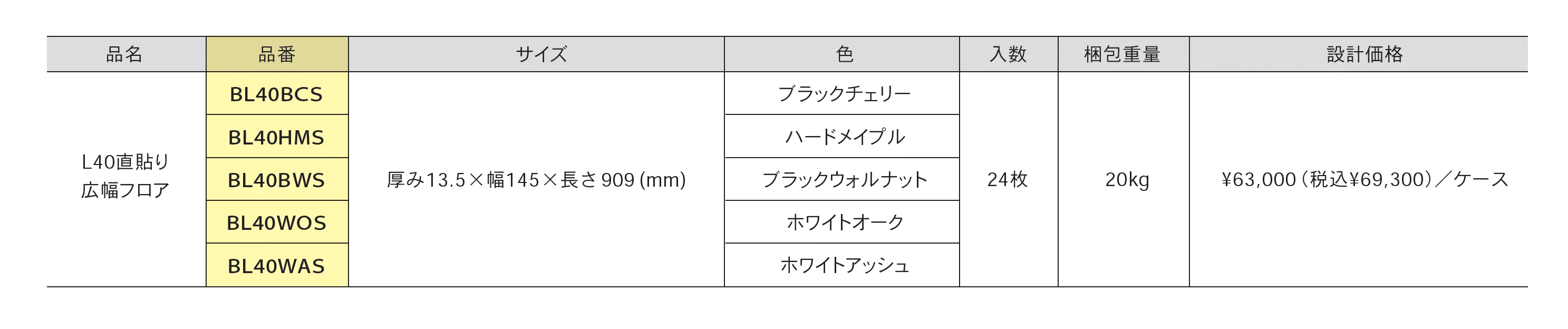 マンション用直貼り天然木広幅フロアL40 L40直貼り広幅フロア_価格_1