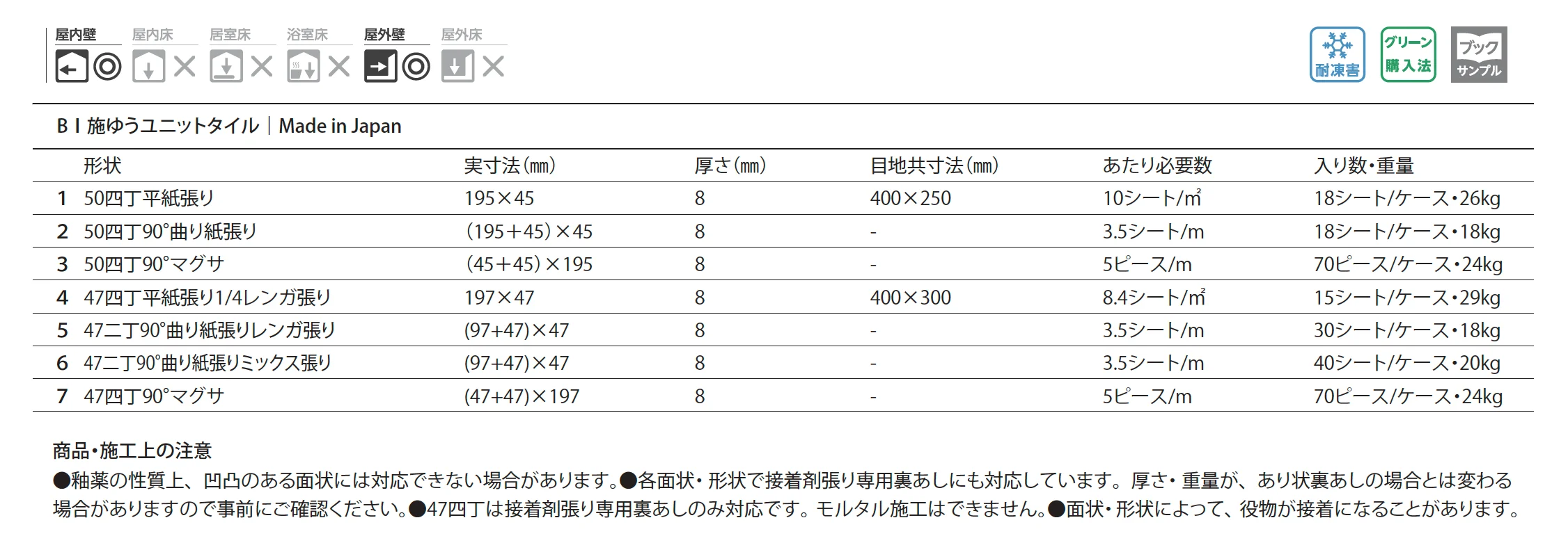 フェイススタイル_価格_3