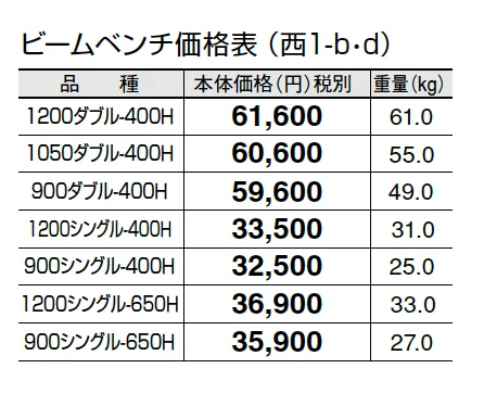 ビームベンチ【2024年版】_価格_4