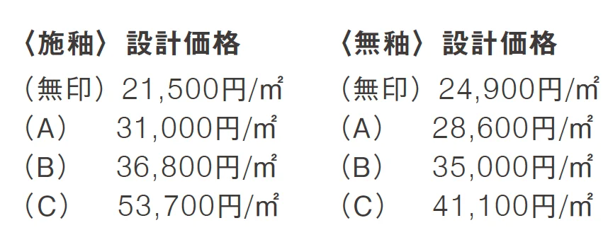 クラッシュタイル_価格_1