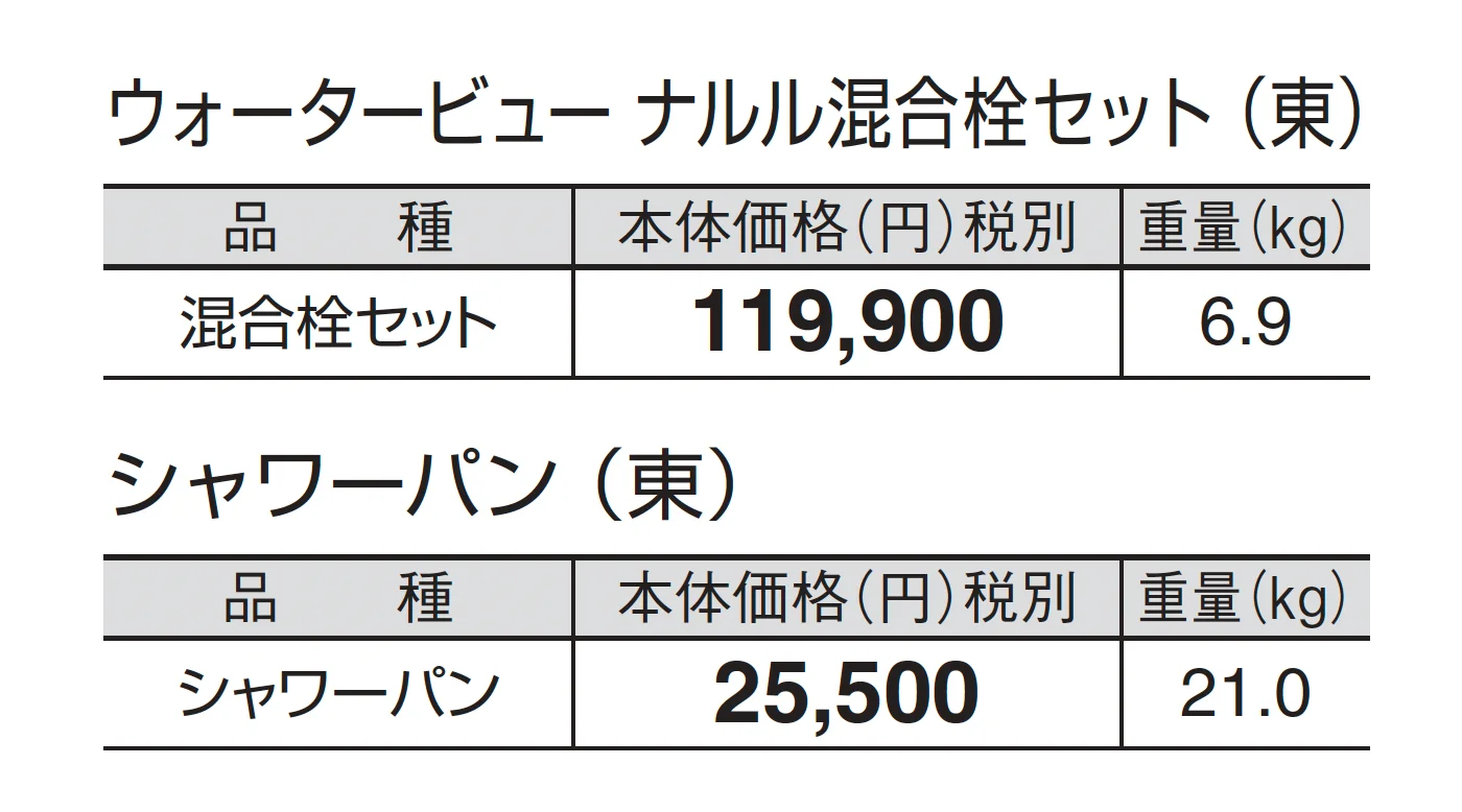 ウォータービュー ナルル混合栓セット_価格_1