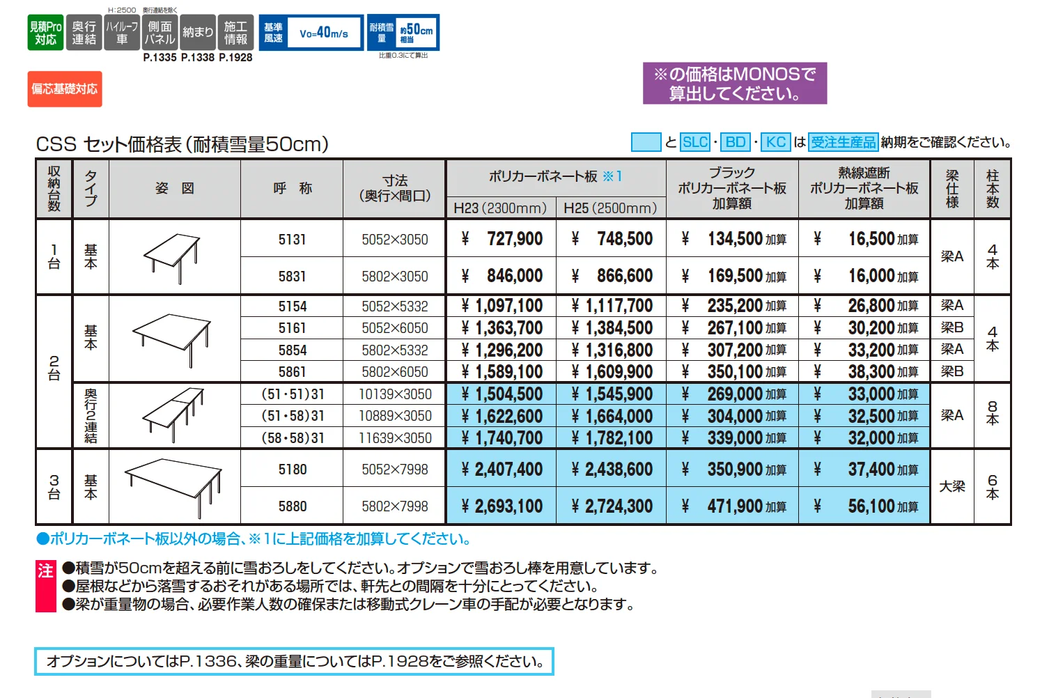 スカイリードZ スタンダードタイプ(耐積雪量50cm仕様：基本・奥行連結)【2025年10月価格改訂版】_価格_1
