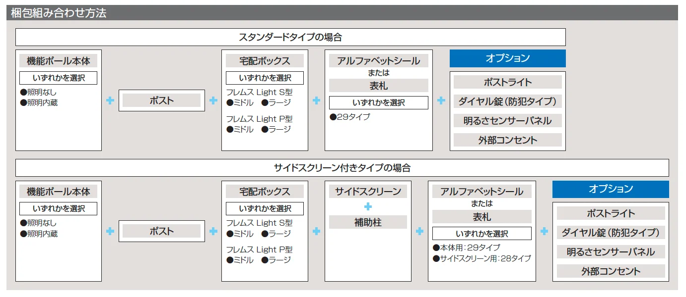 フレムス Light【2024年版】_価格_3