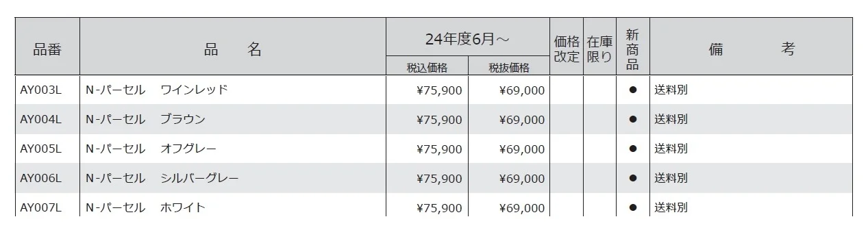 N-パーセル【2024年版】_価格_1