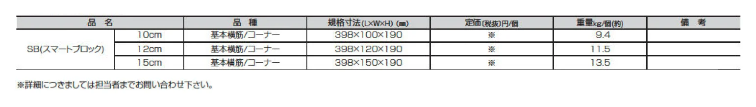 SB(スマートブロック)【2025年版】_価格_2