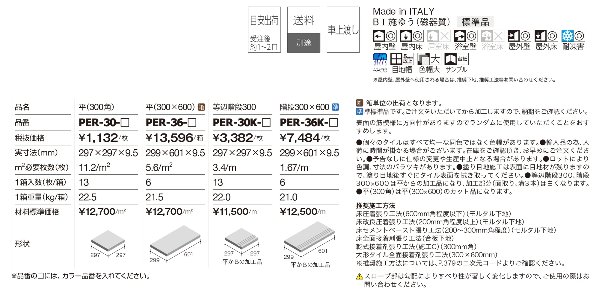 ペルージャ【2025年版】_価格_1