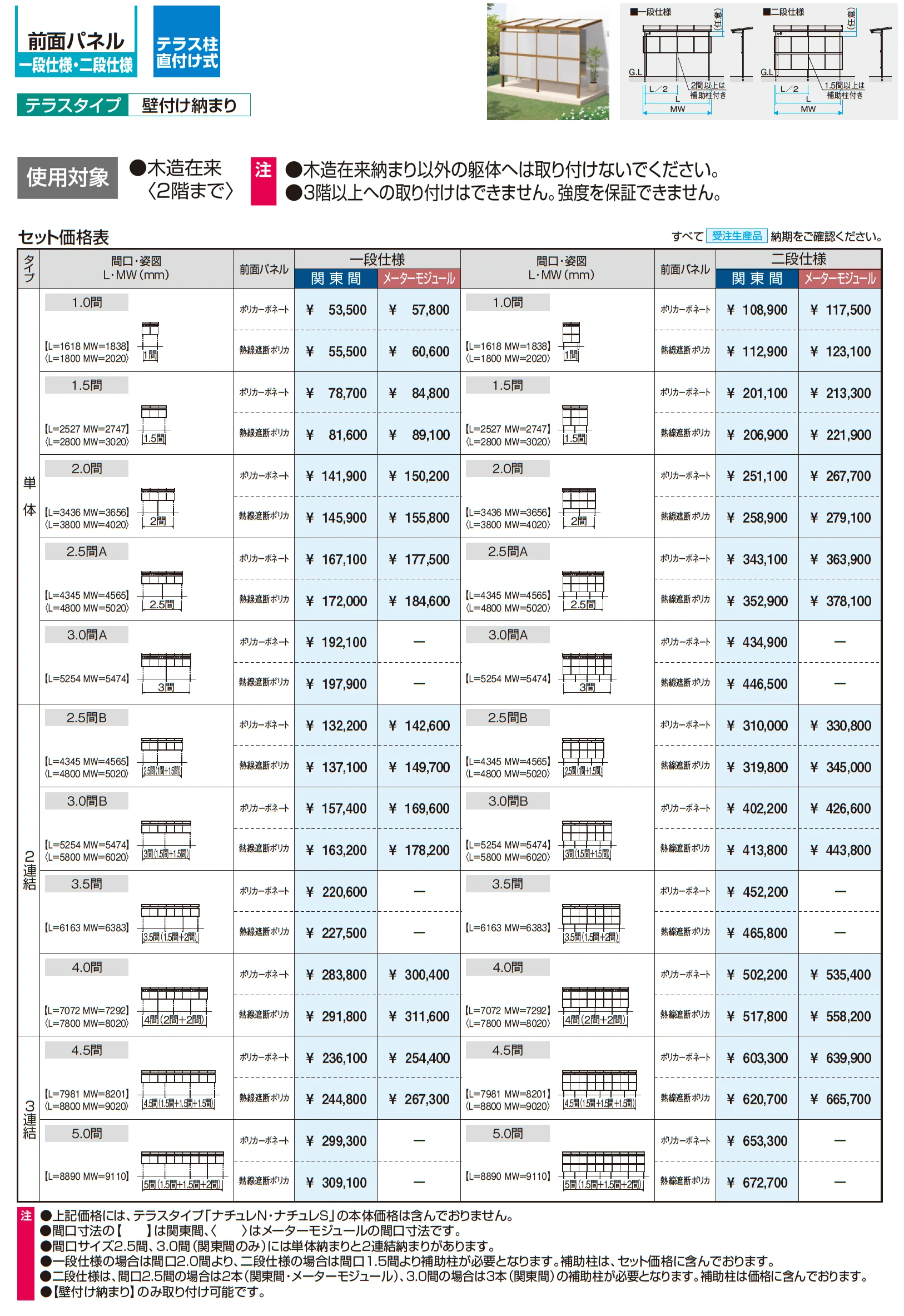 ナチュレN(NN型 1500タイプ 1階 テラスタイプ/壁付け納まり)_価格_1