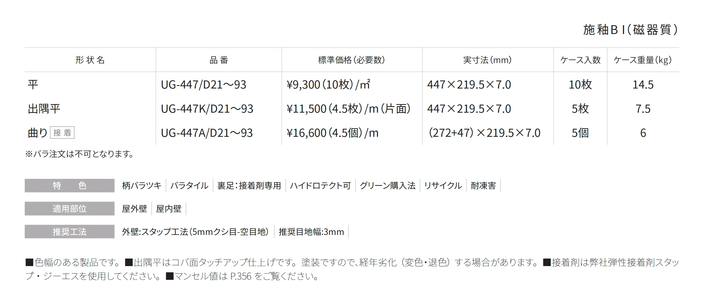 アーバングランド_価格_1