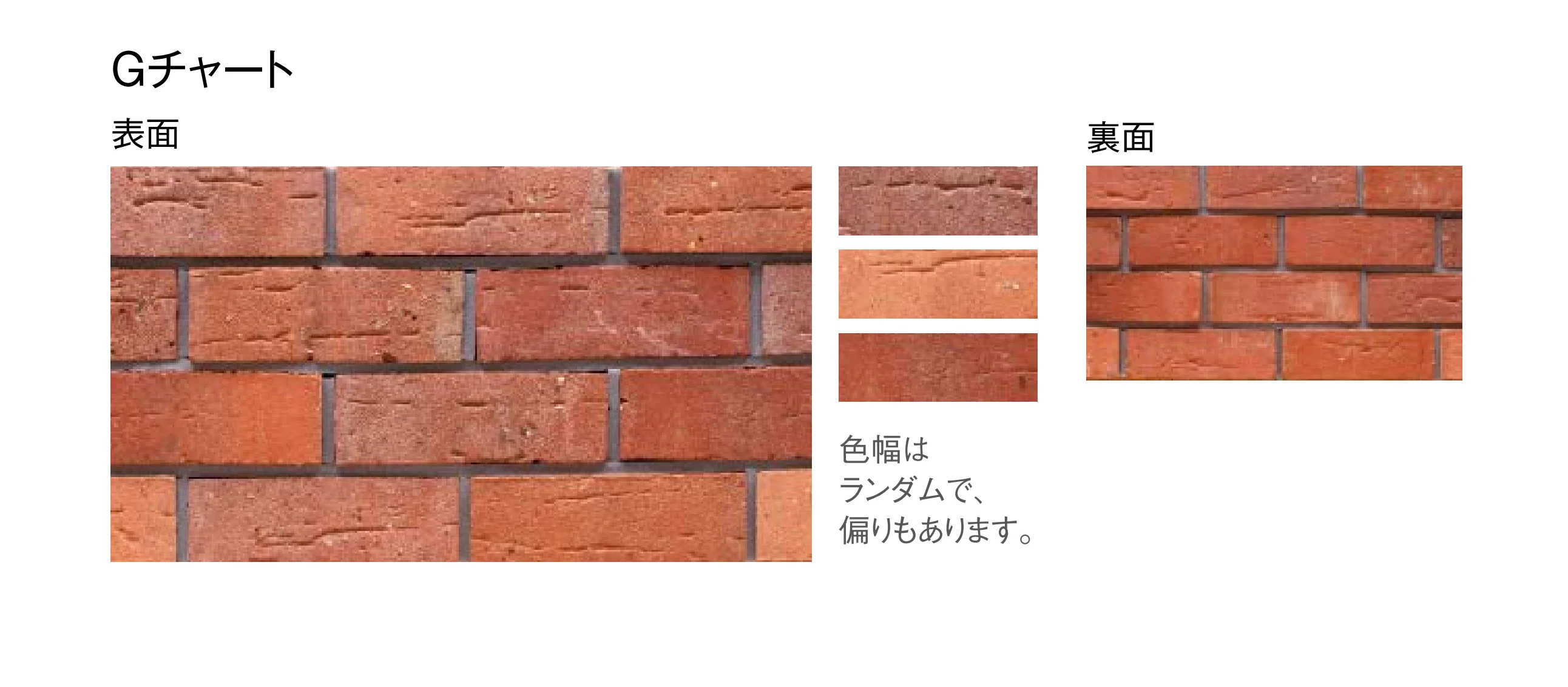 東洋工業の「グラヴィブリック ウォール(組積材)」のサブ画像3