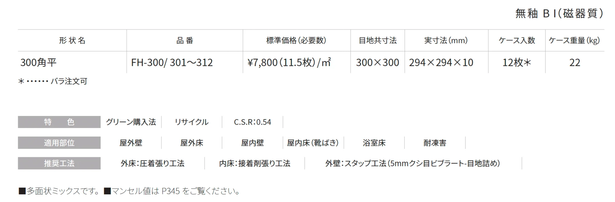フォーチュンハンマー【2025年版】_価格_1
