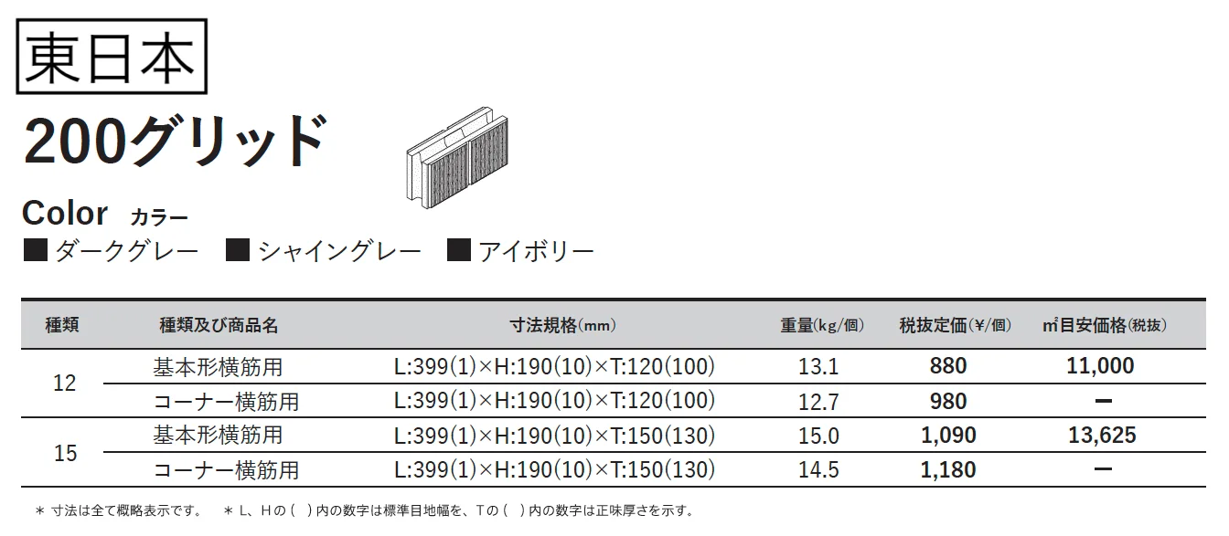 200グリッド【2025年版】_価格_1