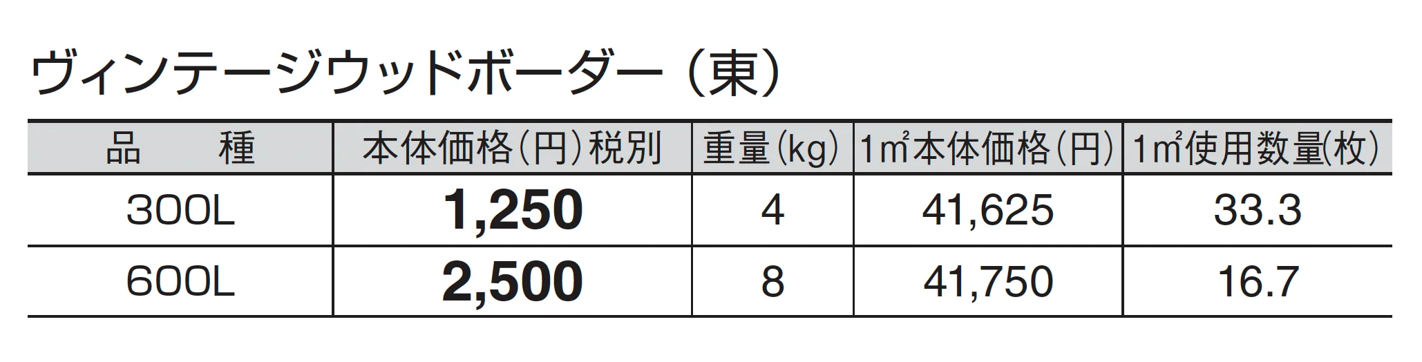 ヴィンテージウッドボーダー_価格_1