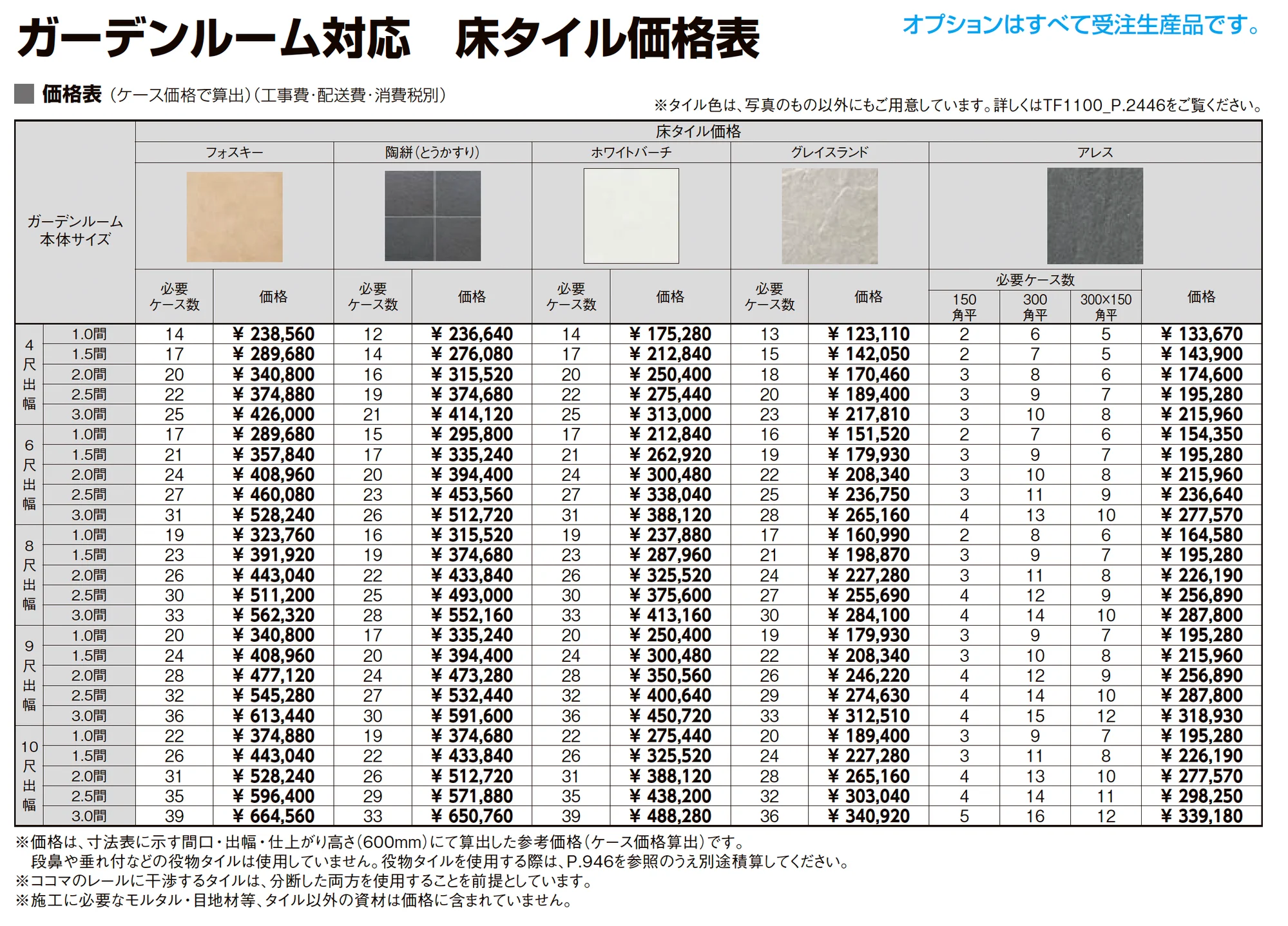 ココマ ガーデンルームL字腰壁タイプ(湿式工法)_価格_3