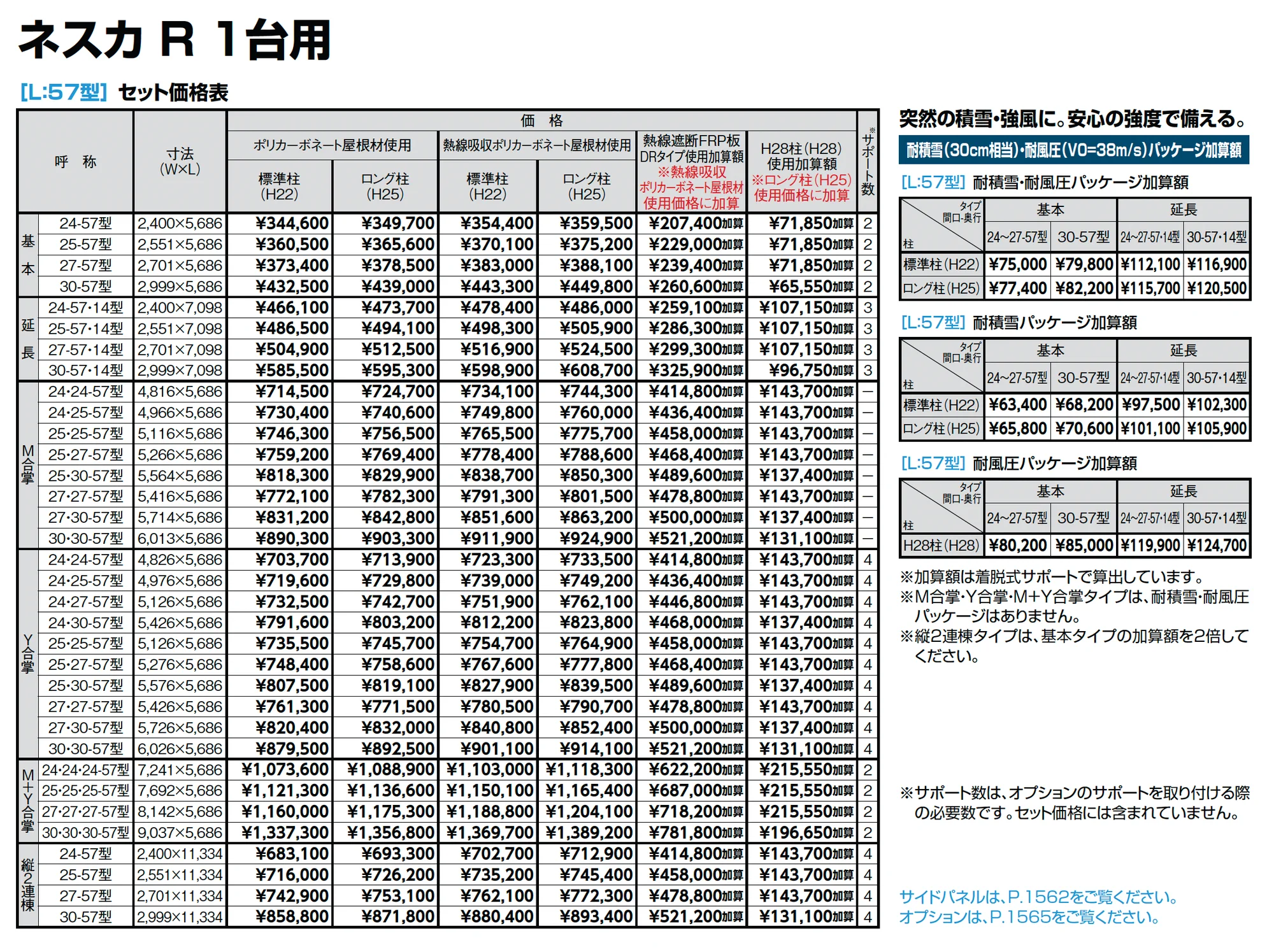 ネスカR 1台用_価格_4