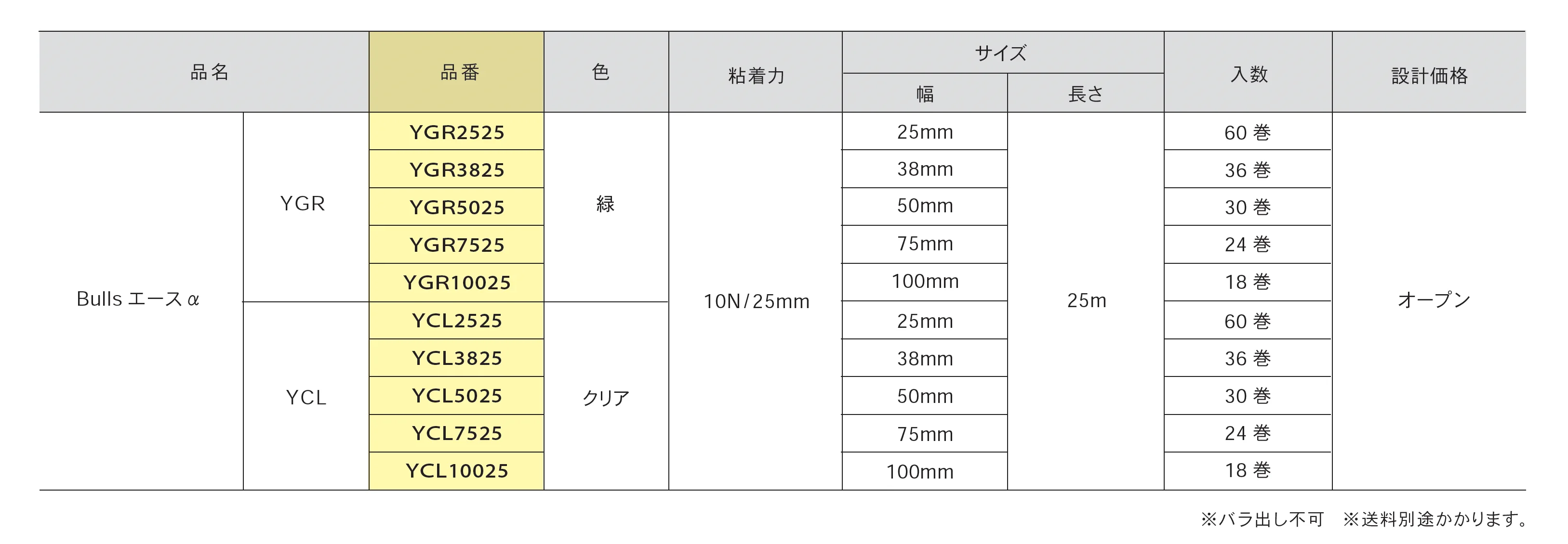 Bullsエースα_価格_1