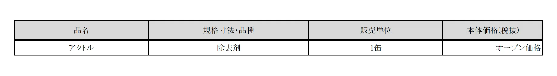 アクトル【2025年版】_価格_1