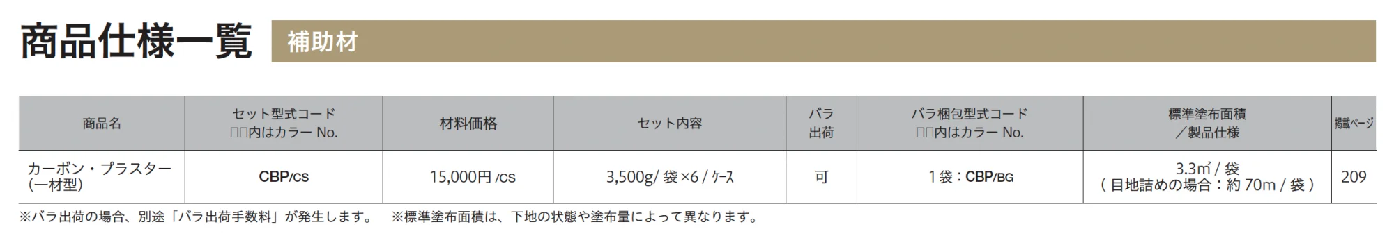 カーボン・プラスター_価格_2