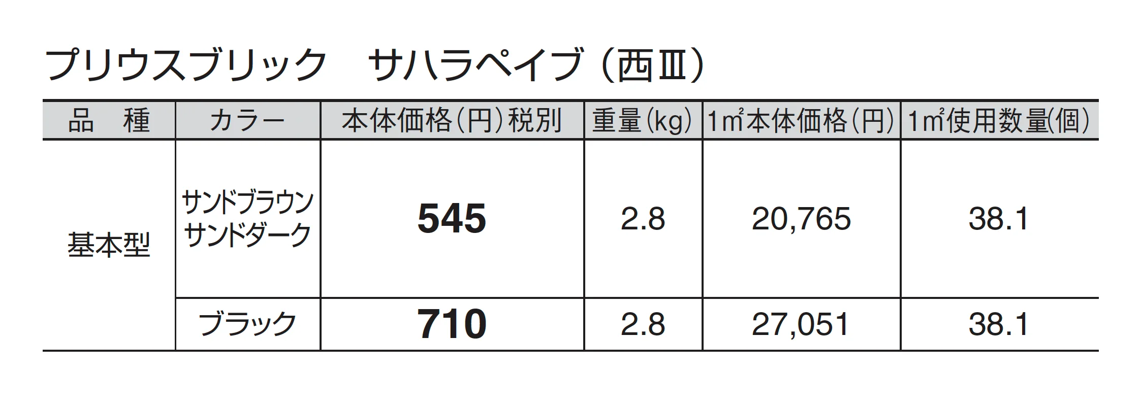 プリウスブリック サハラペイブ_価格_5