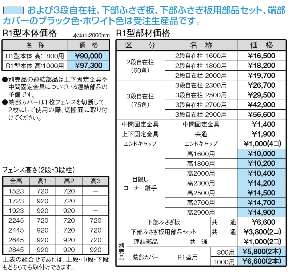 防音フェンスすやや R1型[遮音パネル]【2024年版】_価格_1
