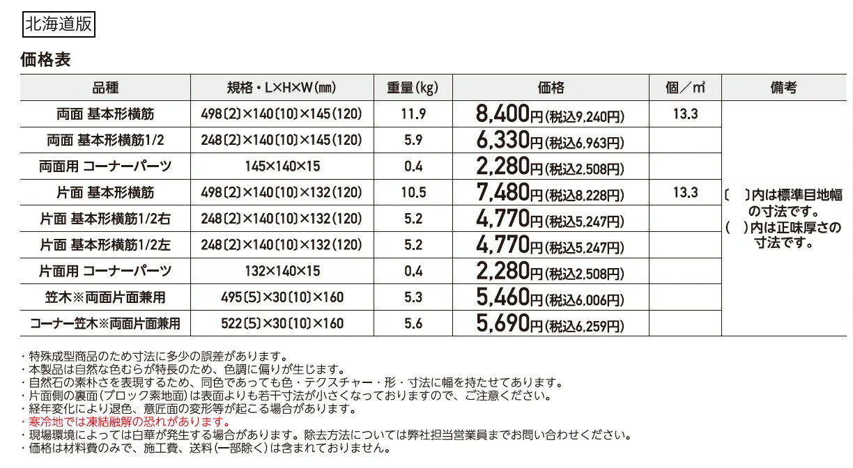 グラフ･ウォール【2025年版】_価格_2