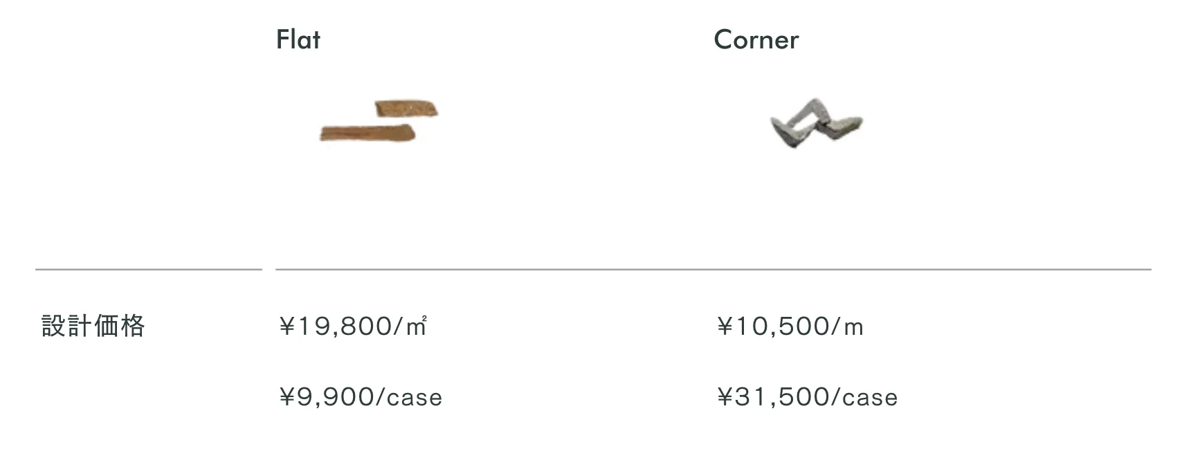 ヒルサイドレッジ_価格_1