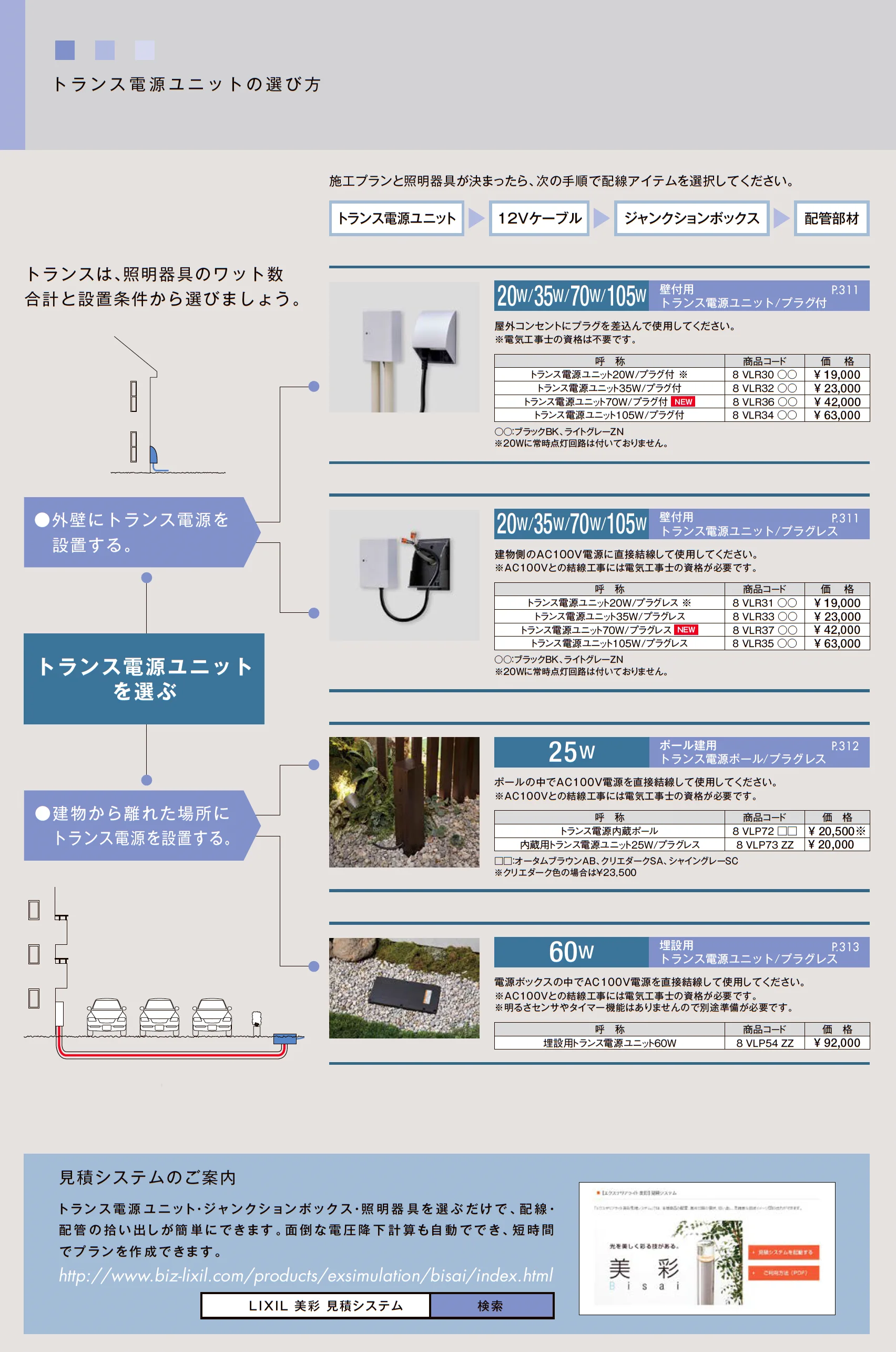 DC12V 配線アイテム_価格_5