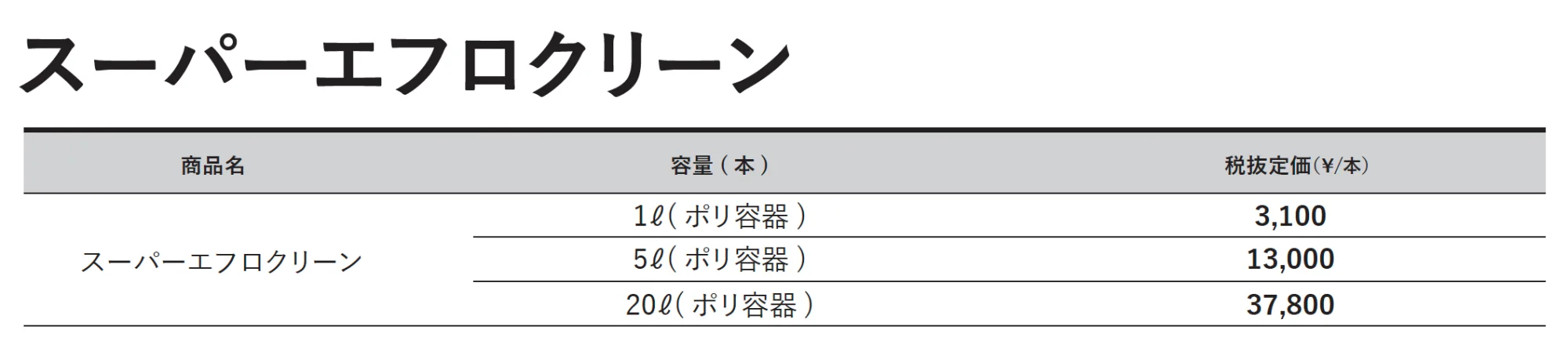 スーパーエフロクリーン【東日本】【2025年版】_価格_1