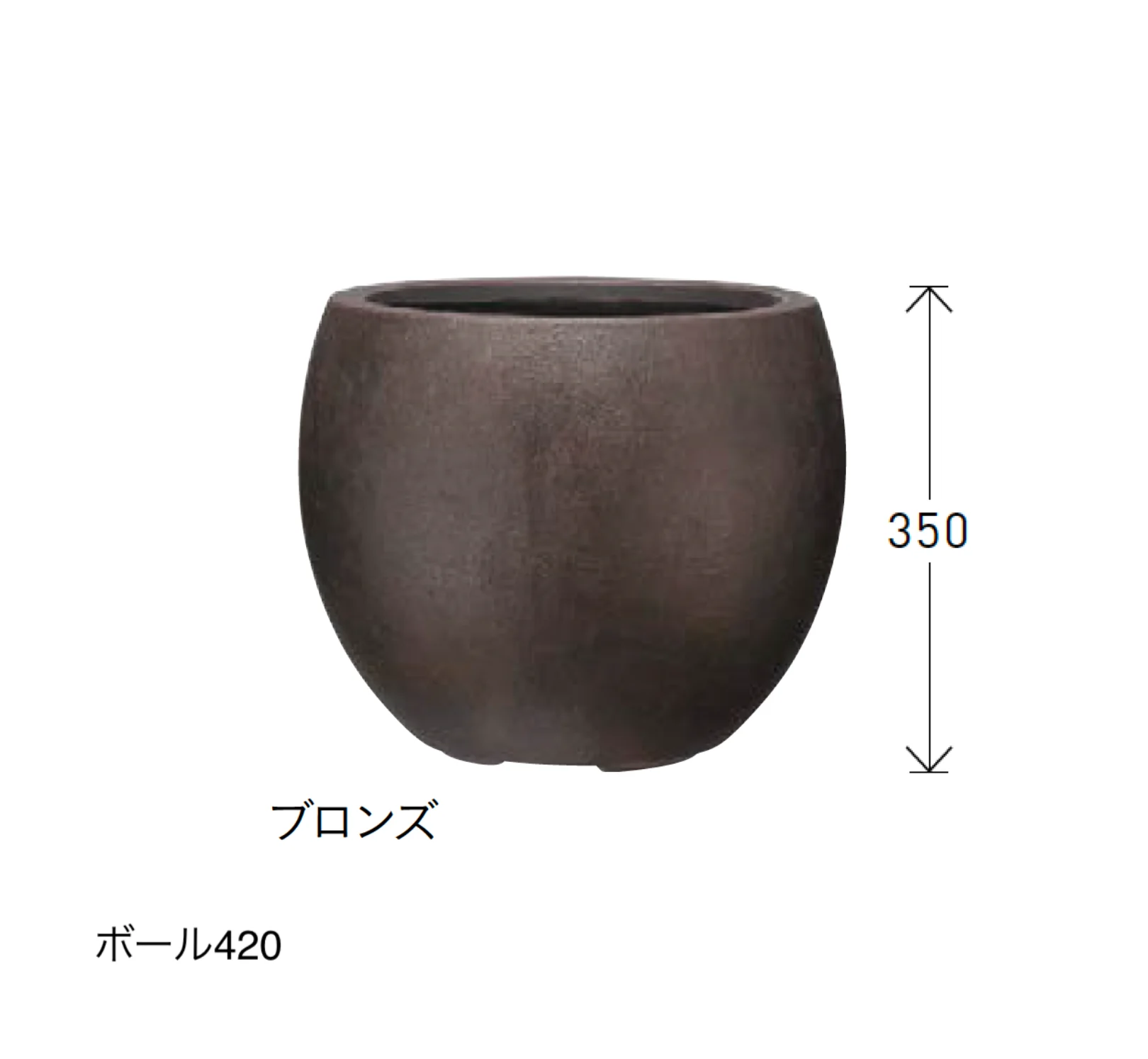 ユニソンの「バンドール【2025年版】」