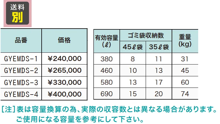 ゆとり ダストボックス スリム型【2023年版】_価格_1