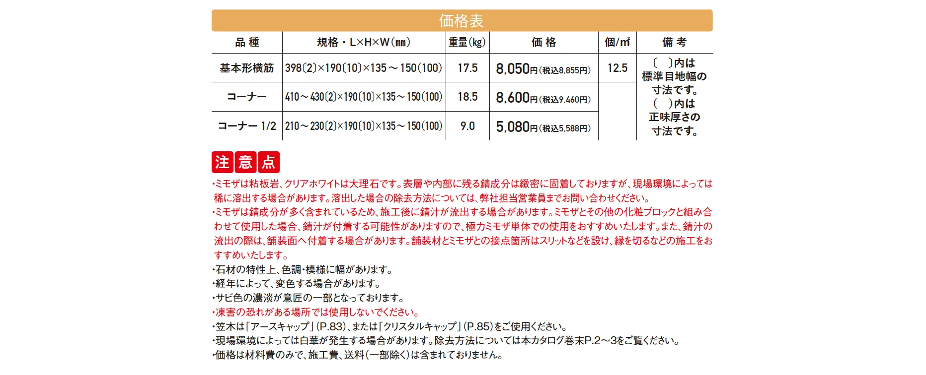 コルジェボーダー【2025年版】【廃番】_価格_1