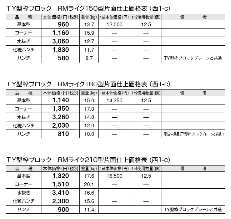 TY型枠ブロック RMライク【エリア限定販売】【2024年版】_価格_3