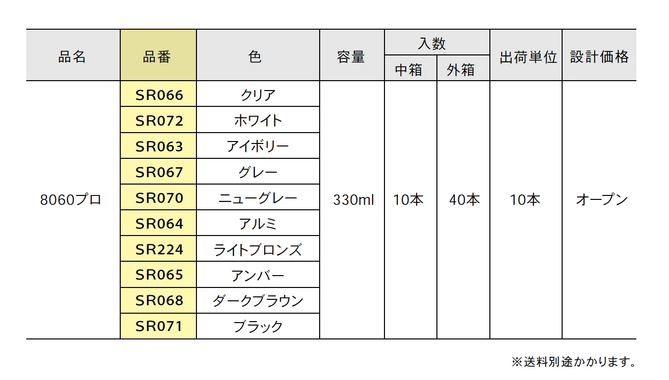 8060プロ【2025年版】_価格_1