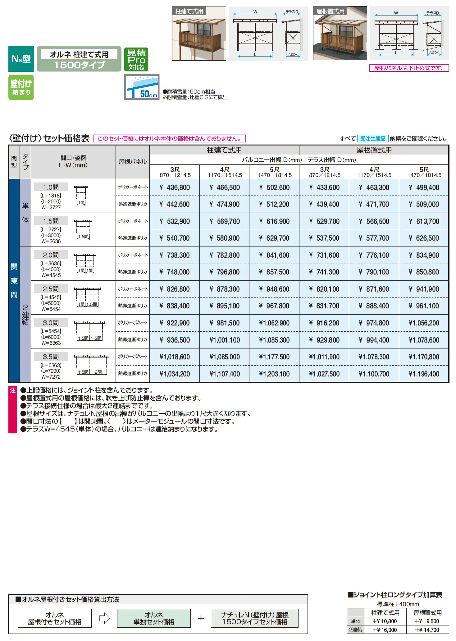 ナチュレN屋根(オルネ 柱建て式用 1500タイプ 壁付け納まり)【2025年10月価格改訂版】_価格_1