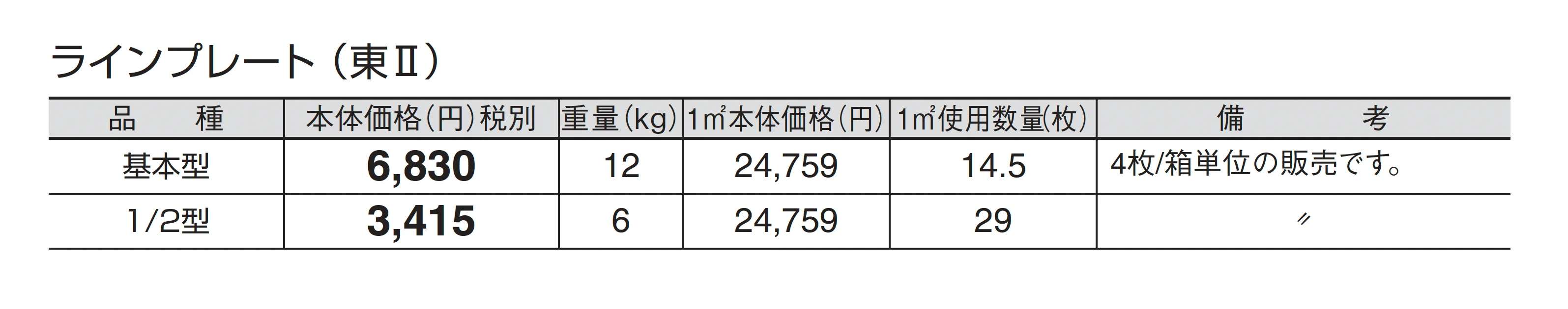 ラインプレート_価格_2
